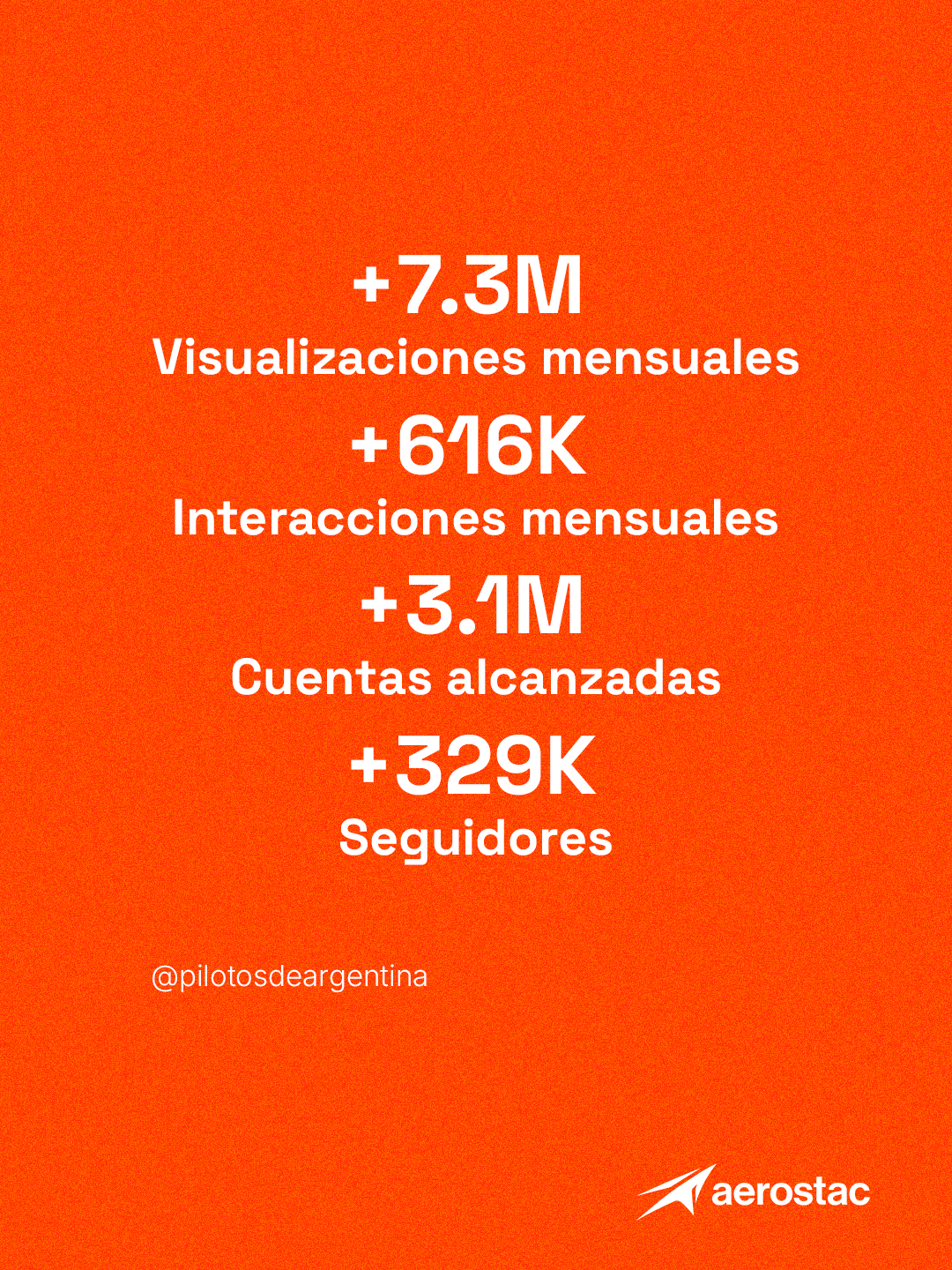 Social growth metrics: views, interactions and followers