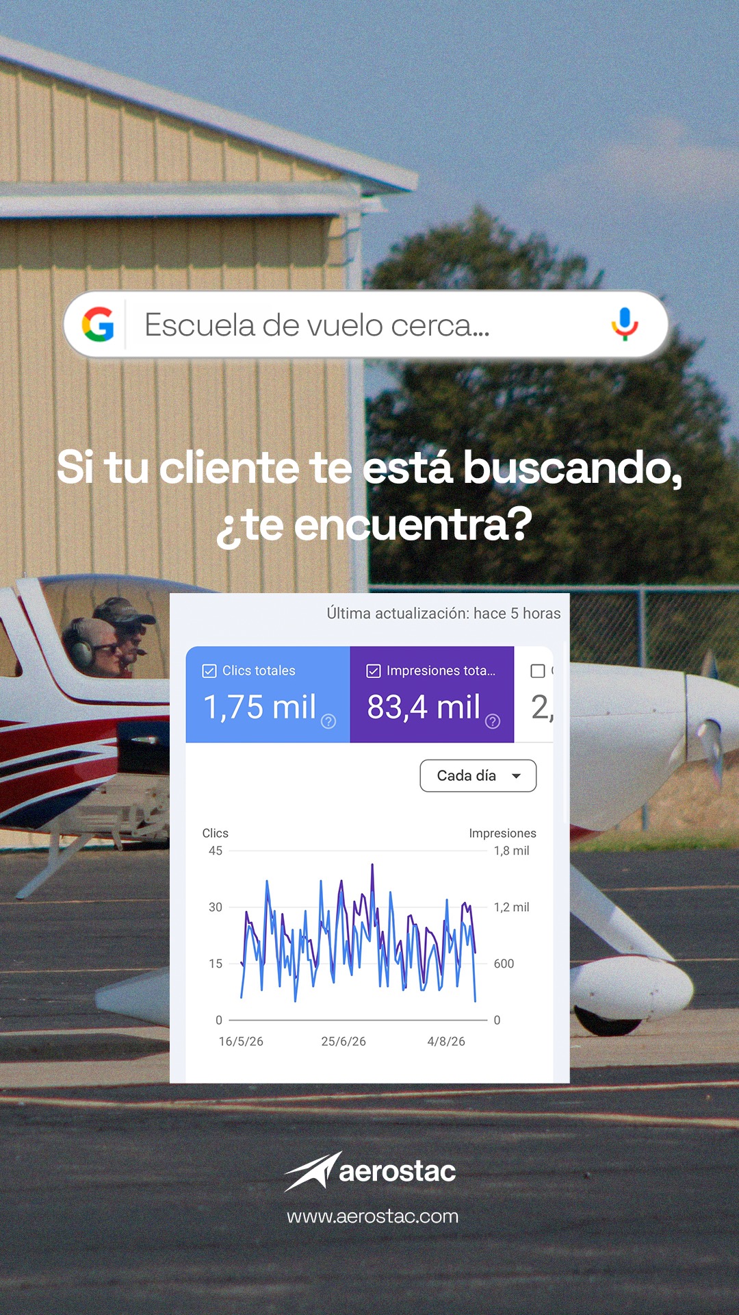 Búsqueda en Google de escuela de vuelo — marketing en Buenos Aires